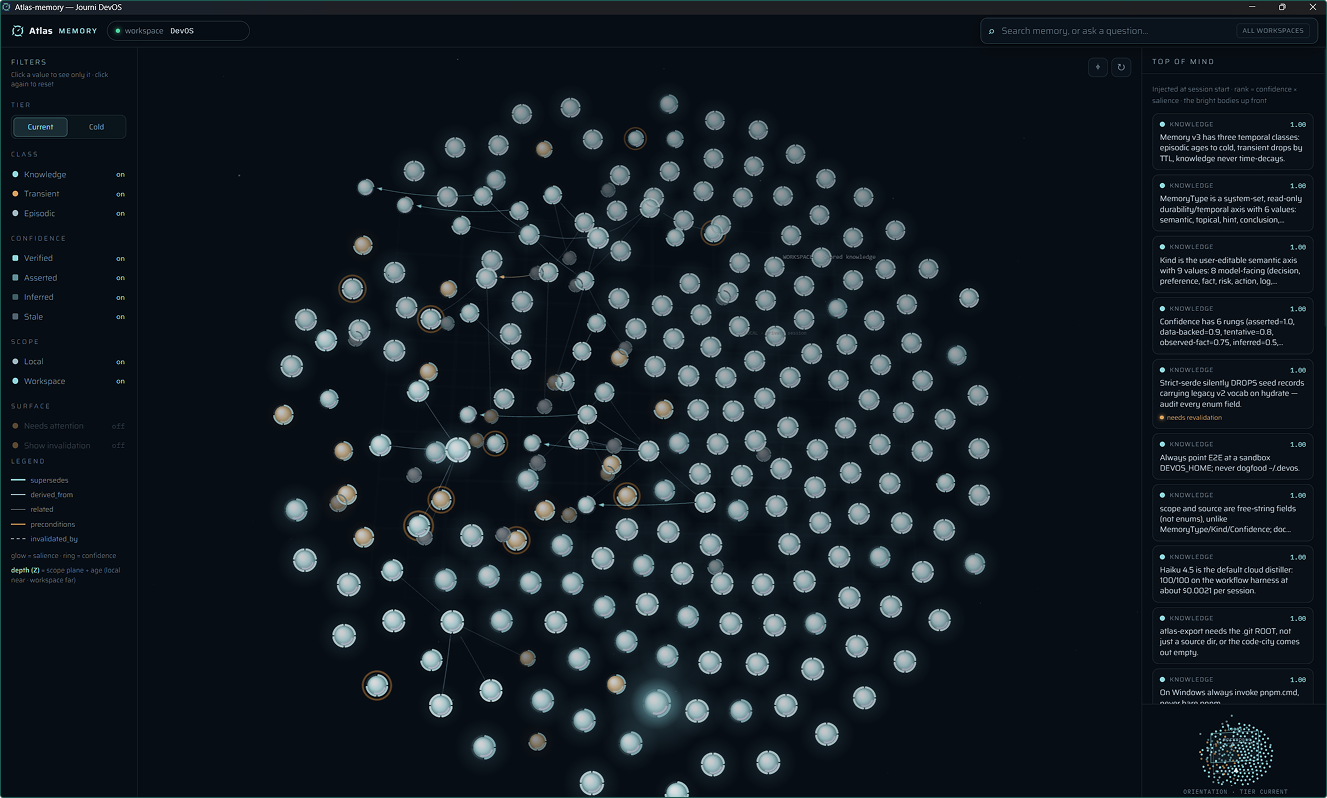 Atlas Memory — the agent memory graph in 3D