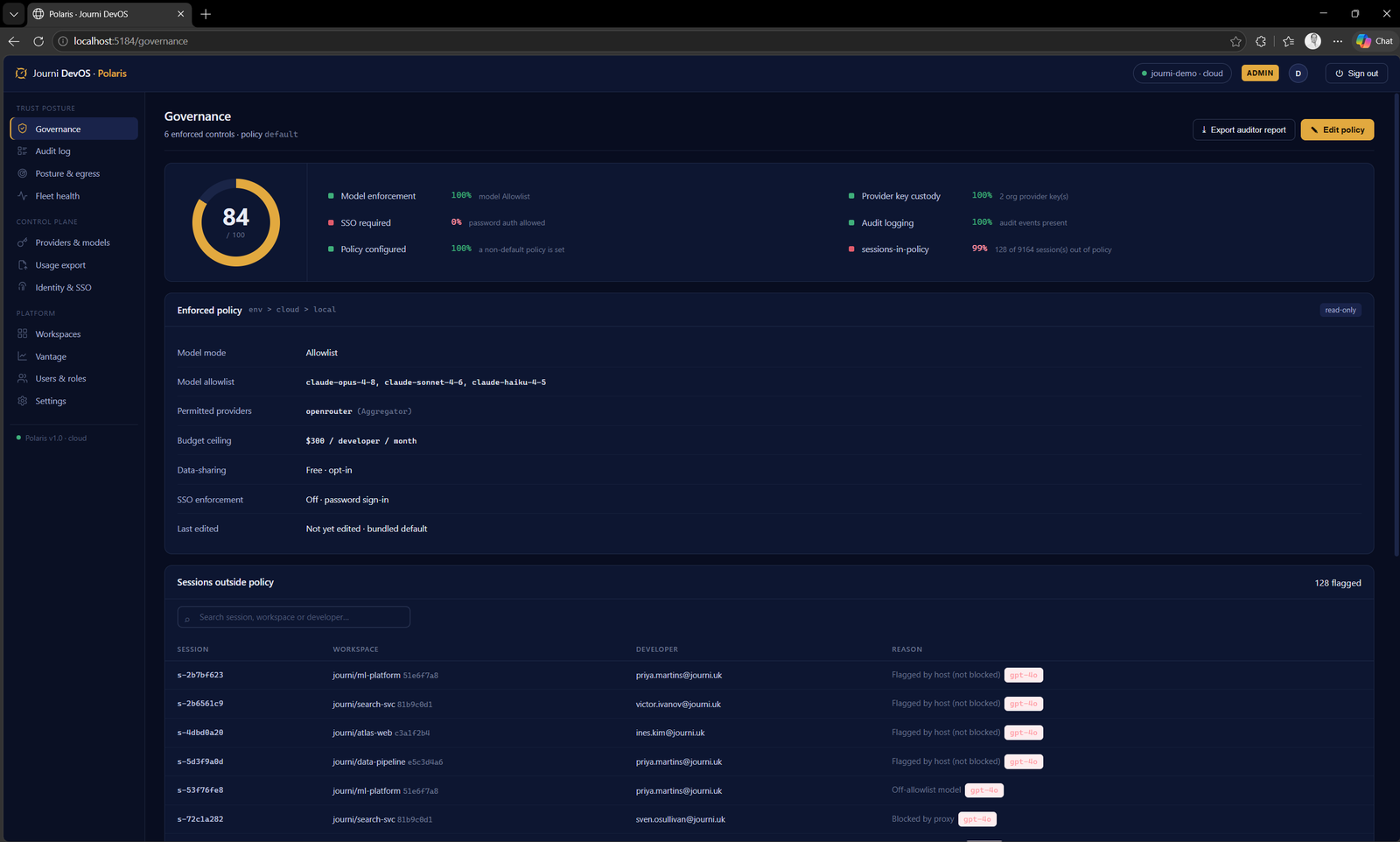 Polaris — the governance console